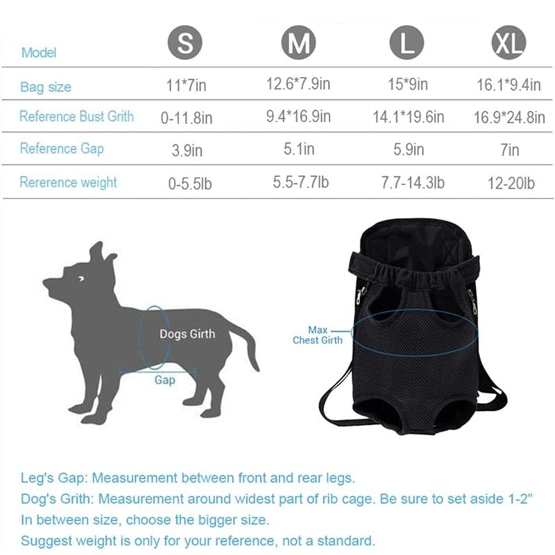 Breathable Pet Travel Backpack — Cat & Small Dog Carrier